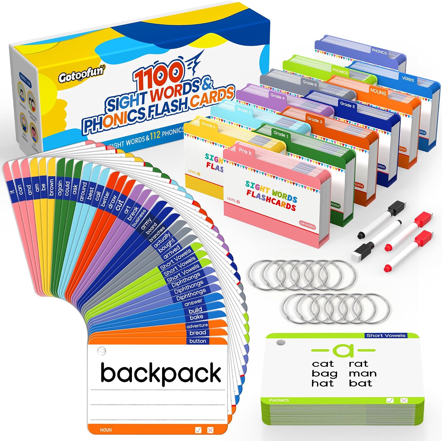 Gotoofun 1180 Sight Words Flash Cards Kindergarten Hooked on Phonics Dolch & Fry High Frequency Site, Learn to Read CVC Blends, Short/Long Vowel Sounds, Games for 1 2 3 4 5 6 Grade, Kids 4-13 Years
