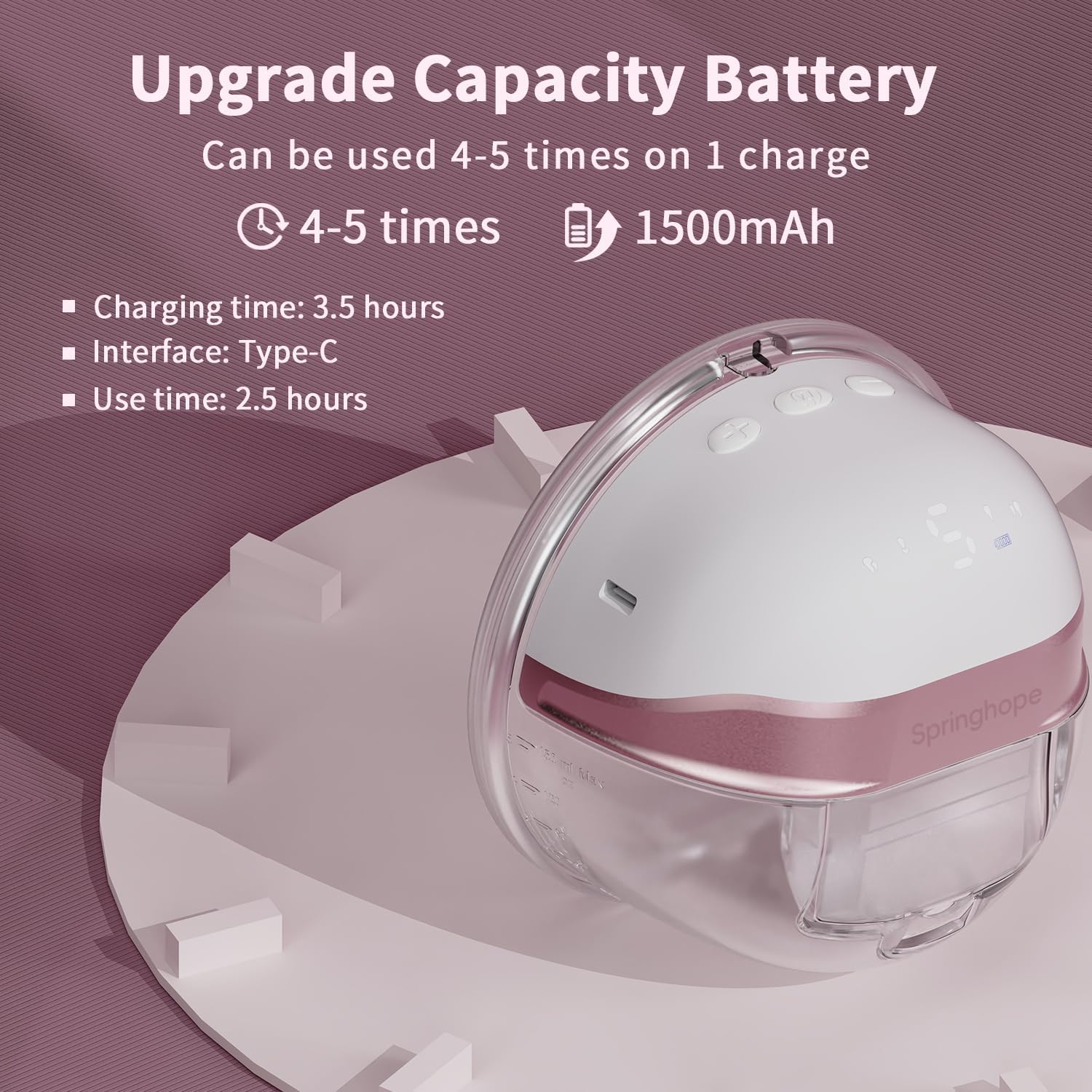 Springhope Electric Breast Pump No.586 Wireless, Wearable Breastfeeding Pump with 4 Modes & 9 Levels Strong Suction, Portable Double Pump with 28/24/21/19mm Flange/Inserts, Bpa-Free, Painless, 2 Pack